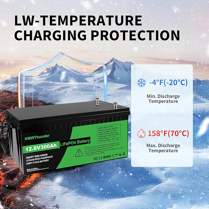 Lifepo4 Battery 300ah 12v 300ah Lifepo4 Battery Built-in BMS Protection Cycle - Image 3