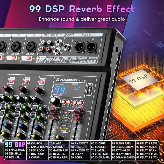6-Channel Audio Mixer for PC, SX-6iu Mixing Console - Image 2