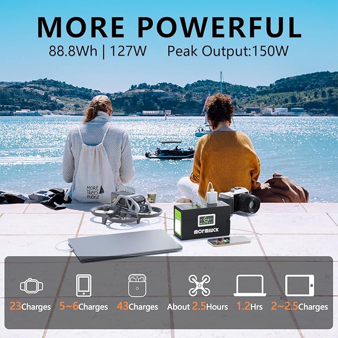 Solar Generator, 127W 88.8Wh Portable Power Station - Image 3