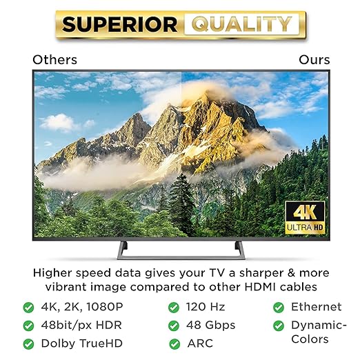 PowerBear 4K HDMI Cable 20 ft High Speed, Braided Nylon & Gold Connectors - Image 4