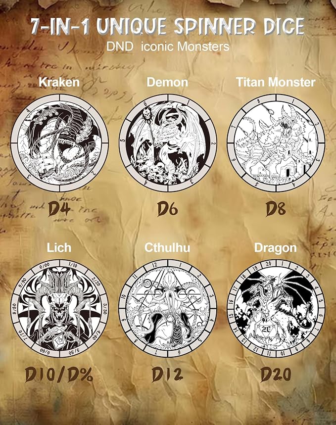 Kabinka Spinner Dice for 7 in 1 DND Dice Set, Unique Metal Dice for Dungeons - Image 2