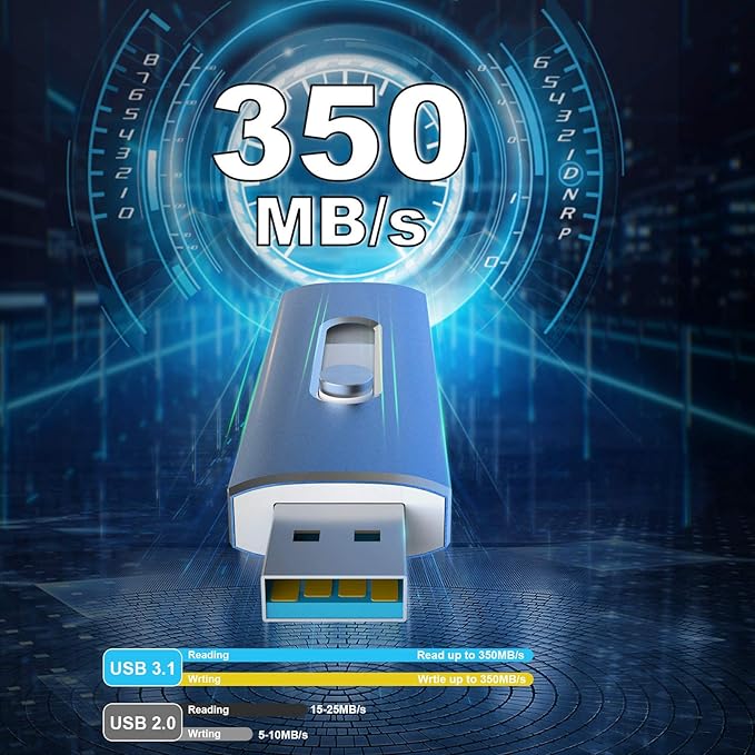 USB C Flash Drive Aiibe 128GB USB 3.1 Flash Drive Dual Drive USB Type-C Thumb - Image 2