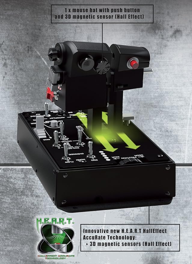 Thrustmaster HOTAS Warthog Dual Throttles - Image 3