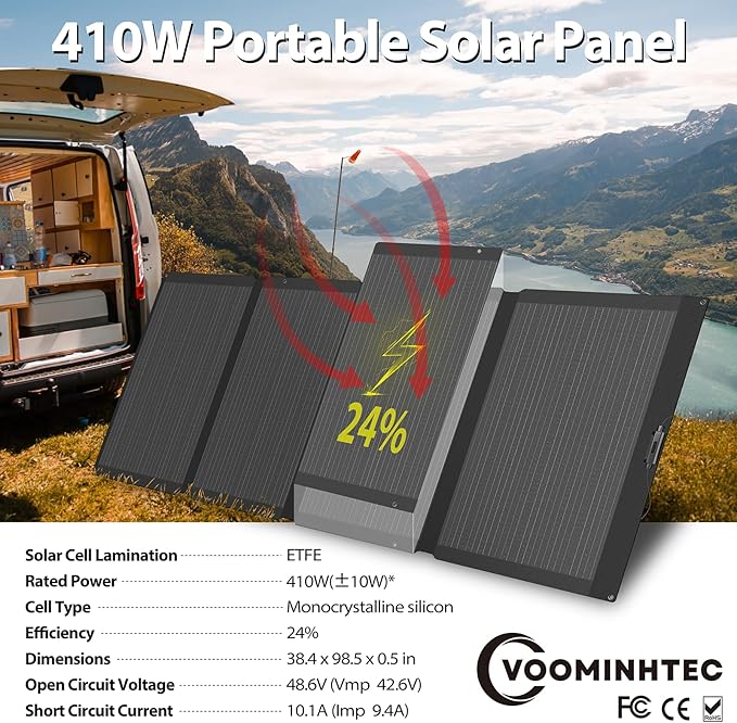 410W 42V ETFE Portable Solar Panel, IP68 Waterproof Foldable 24% High Efficiency - Image 3