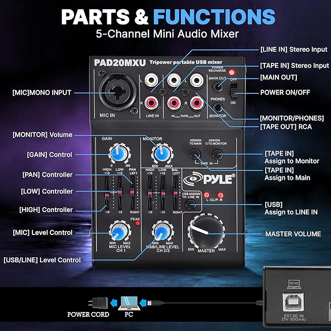 Pyle 5-Channel Professional Audio Mixer DJ Sound Board – Compact Music Mixer - Image 2