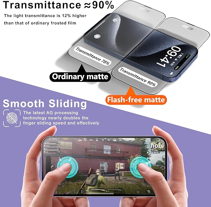 2 Pack Matte Screen Protector for iPhone 16e/iPhone 14/iPhone 13 Pro/iPhone 13 - Image 2