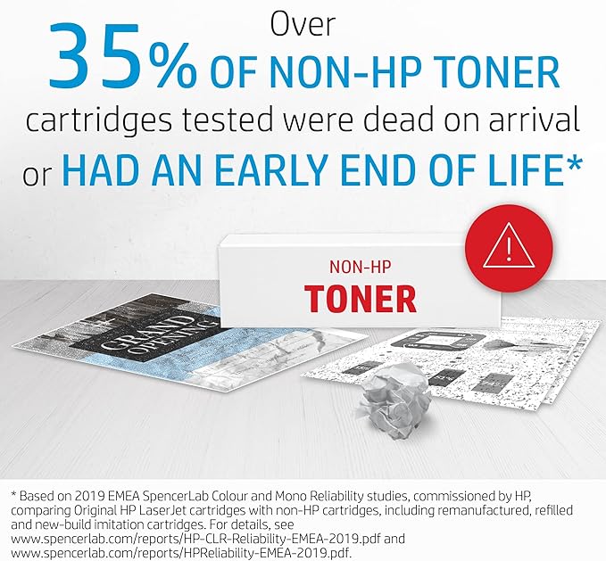 HP 213A Cyan Original LaserJet Toner Cartridge, W2131A. Works - Image 3