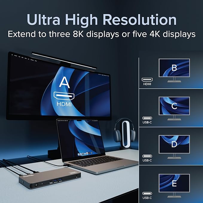 Plugable USB C Docking Station 5 Monitors, 140W DisplayLink Dock Connects up to - Image 3