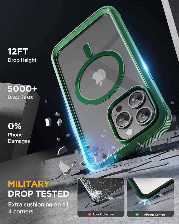 Miracase Magnetic for iPhone 15 Pro Max Case 6.7'' Full-Body Phone case - Image 5