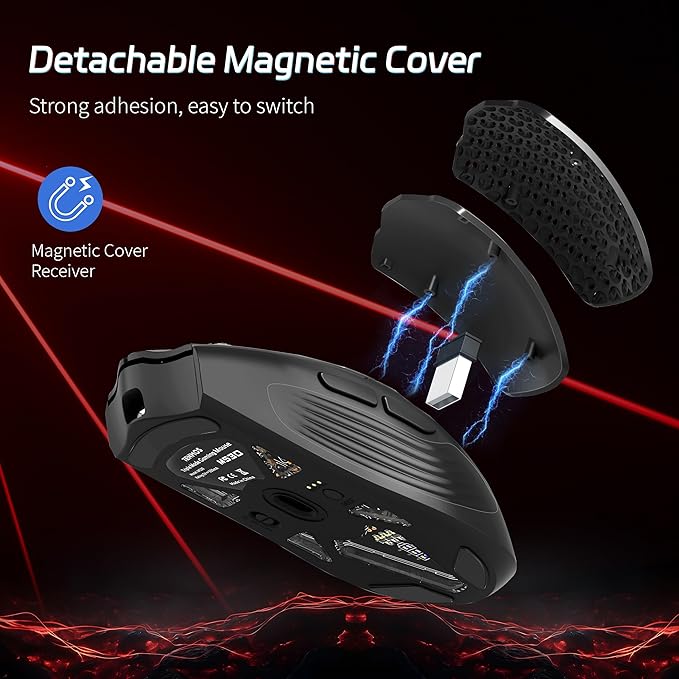 TENMOS M530 Wireless Gaming Mouse, 2.4G/Bluetooth/USB C Wired Rechargeable Mouse - Image 5