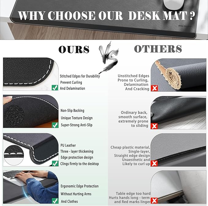 Desk Mat with Lip & Reinforced Stitched Edge|Non-Slip Waterproof PU Leather - Image 6