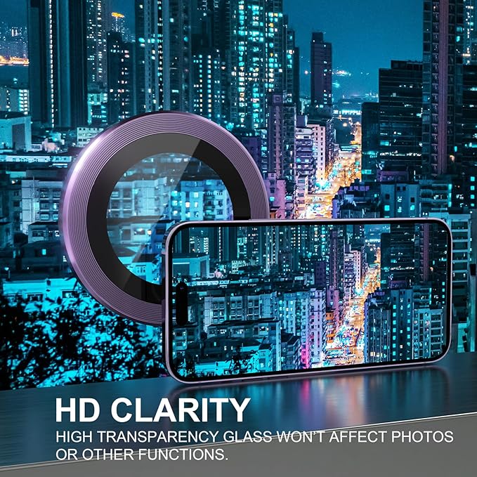 Choiche [3+1 for iPhone 14 Pro/iPhone 14 Pro Max Camera Lens Protector - Image 5