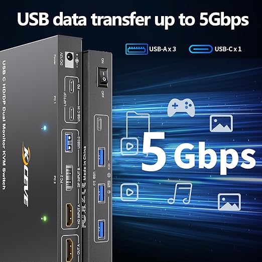 USB C HDMI DP KVM Switch for 1 Desktop+1 Laptop, Dual Monitor KVM Switch - Image 5