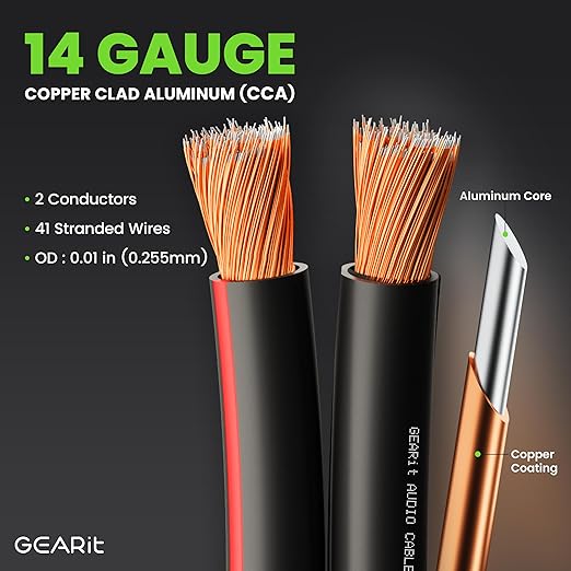 GEARit 14AWG Speaker Wire, Pro Series 14 Gauge Speaker Wire Cable Great Use - Image 3