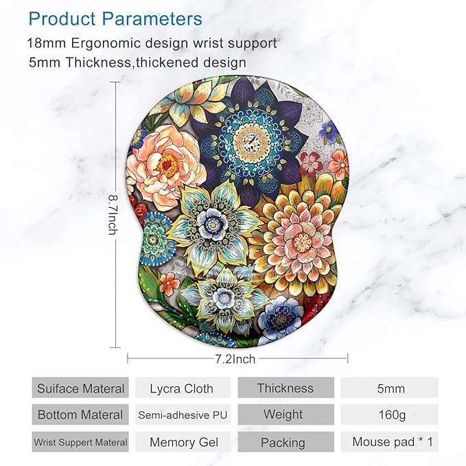 ITNRSIIET Ergonomic Mouse Pad - Image 5