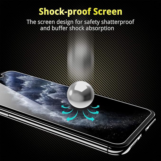 UNBREAKcable 3-Pack Screen Protector - Image 4
