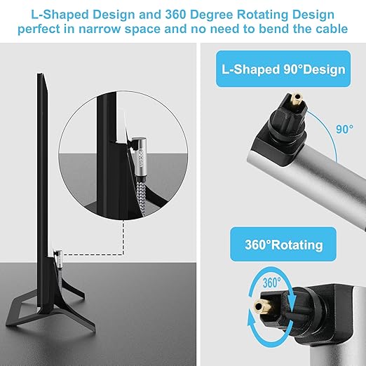 Optical Extension Fiber Digital Cable Adapter 4 Feet（2 Pack）, 90 Degree Right - Image 4