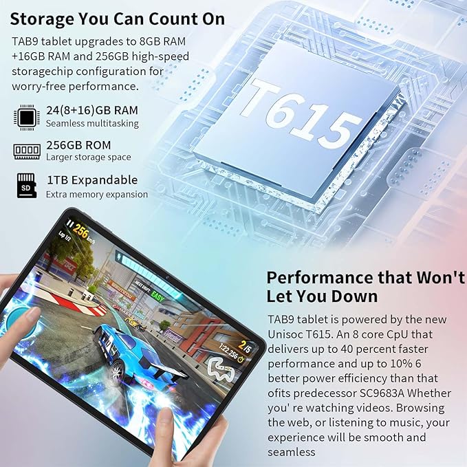 2025 Upgraded Android 15 Tablet, 12 inch Android Tablet - Image 5