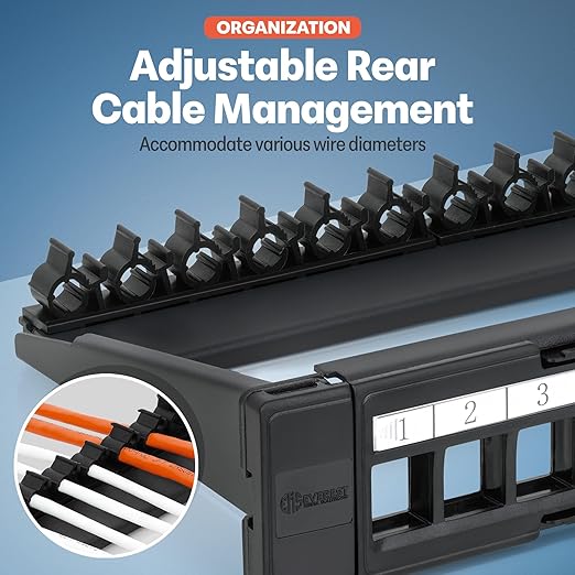 Everest 24 Port Keystone Patch Panel - Image 4