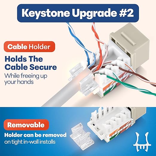 Everest 45° Angled RJ45 Cat6A Keystone Jacks 50-Pack in Ivory - Image 4