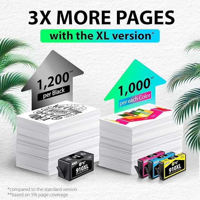 Smart Ink Remanufactured Ink Cartridges Replacement - Image 7