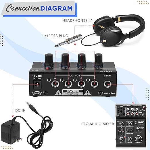 Pyle 4-Channel Portable Stereo Headphone Amplifier - Image 6