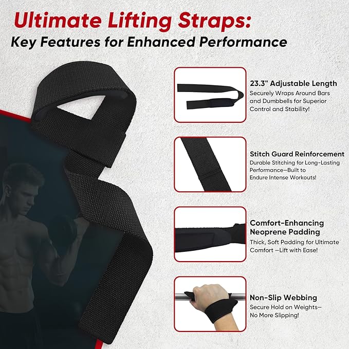 FitBeast Aluminum Exercise Handles & Lifting Straps Set - Image 4