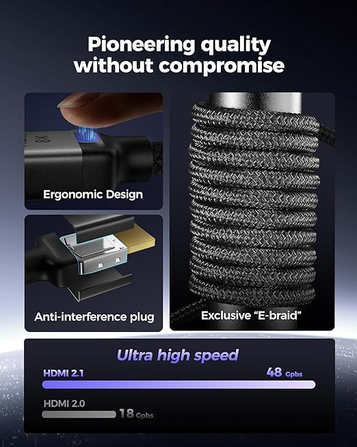 Silkland Certified Long 10K 8K HDMI 2.1 Cable 25ft, Ultra High Speed HDMI® - Image 4