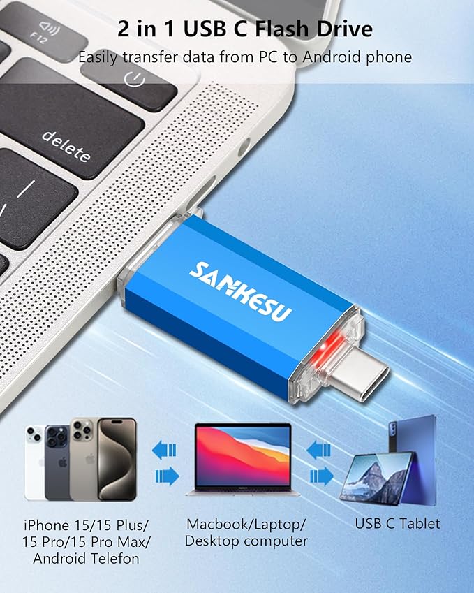 64GB 3 Pack 2-in-1 USB C Flash Drive Type-A+Type-C 3.1 Dual Drive OTG, Speed Up - Image 2