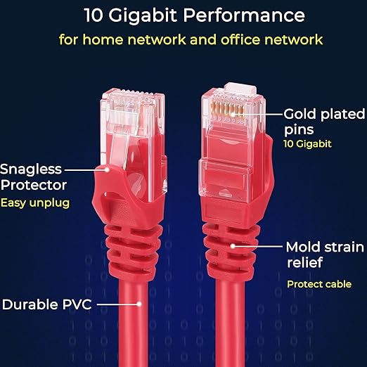 Rapink Patch Cables Cat6 0.5ft, Ethernet Patch Cable 10G Support, Cat 6 Patch - Image 4