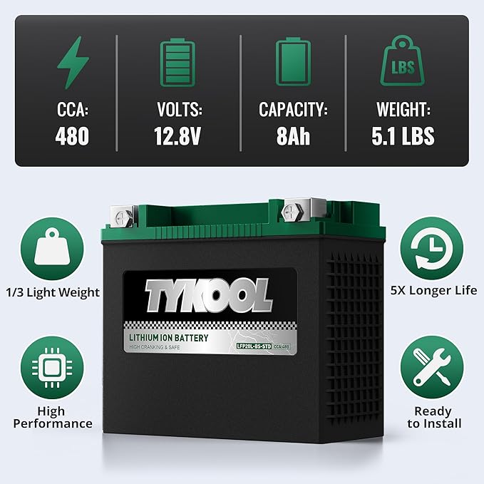 TYKOOL YTX20L-BS-STD Lithium LiFePO4 Motorcycle Battery 12v, 2X Cranking Amps - Image 6