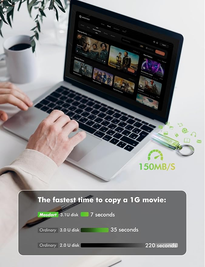 MOSDART 512GB USB3.1 Fast Speed C and A Dual Flash Drive, exFAT Memory Stick - Image 4