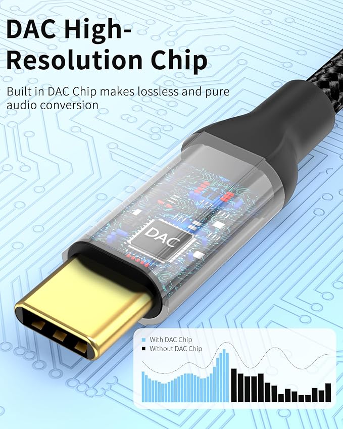 USB C to 3.5mm Headphone Jack Adapter - Image 3