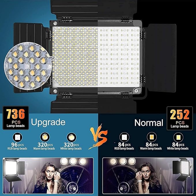 GVM 1000D RGB Led Video Light - Image 2
