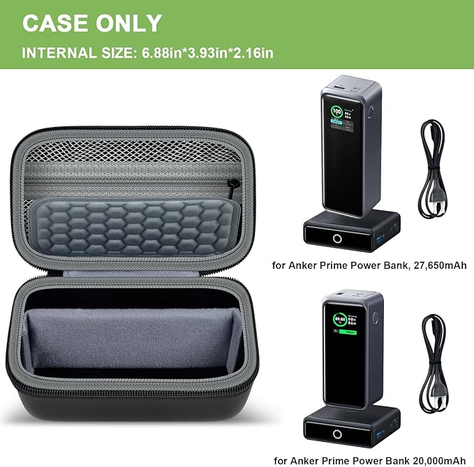 Case Compatible with Anker Prime Power Bank, 650mAh/ - Image 2