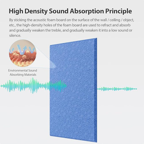 12 Pack Acoustic Panels Self Adhesive Sound Proof Foam, High Density Sound - Image 2