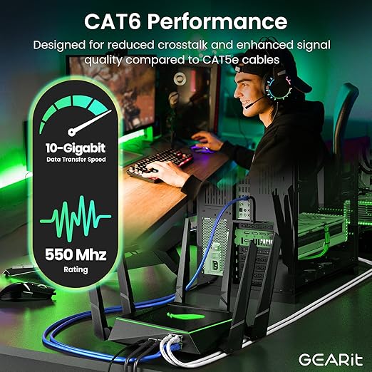 GearIT Cat 6 Ethernet Cable Pack - Image 4