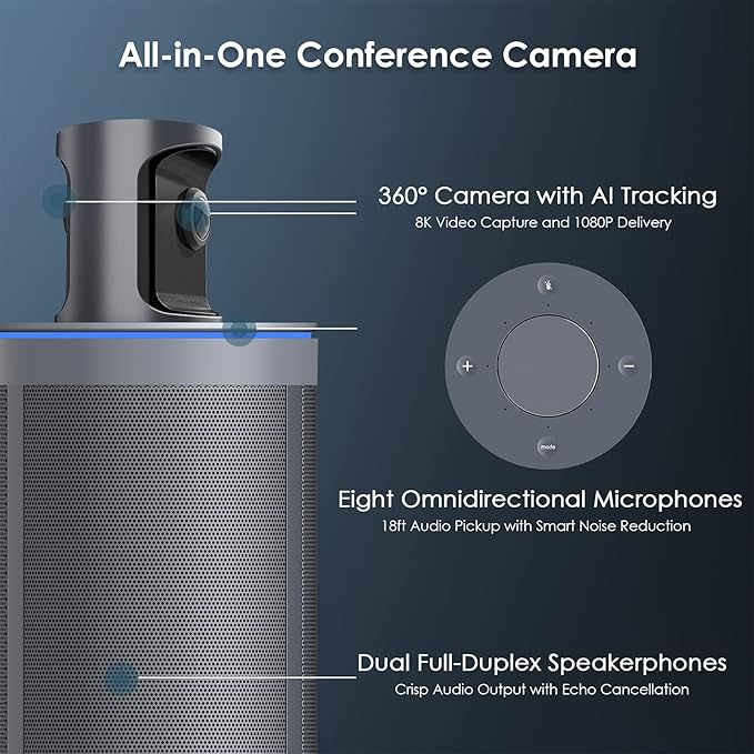 NexiGo Meeting 360, 8K Captured AI-Powered Framing & Speaker Tracking, Plug & - Image 5