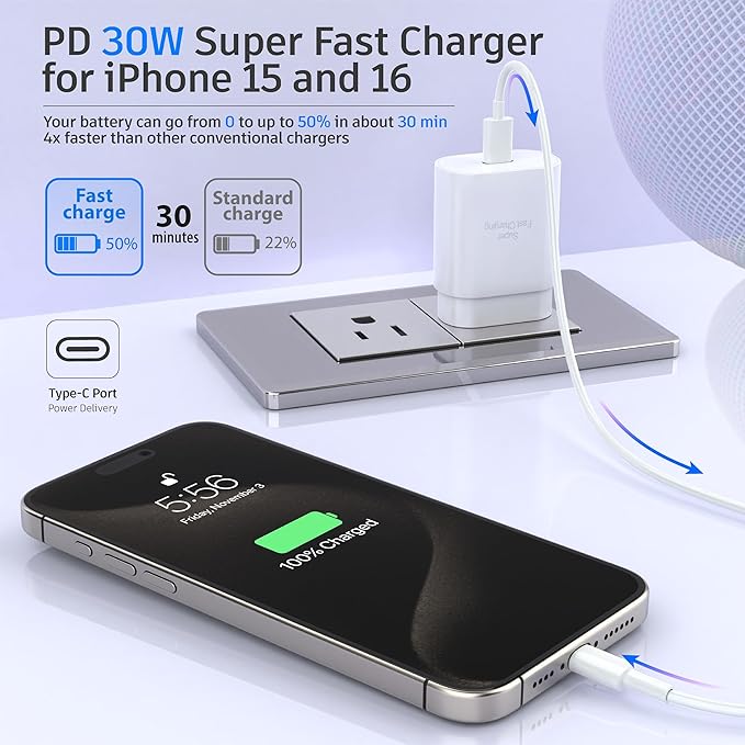 Phone 15 16 Charger, 30W Super Fast Charging, USB C Block Type C Cable Cord - Image 5