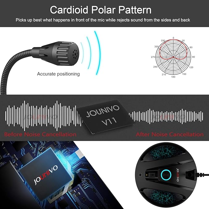 JOUNIVO USB Recording Microphone, Computer PC Podcast Condenser Cardioid Mic - Image 2