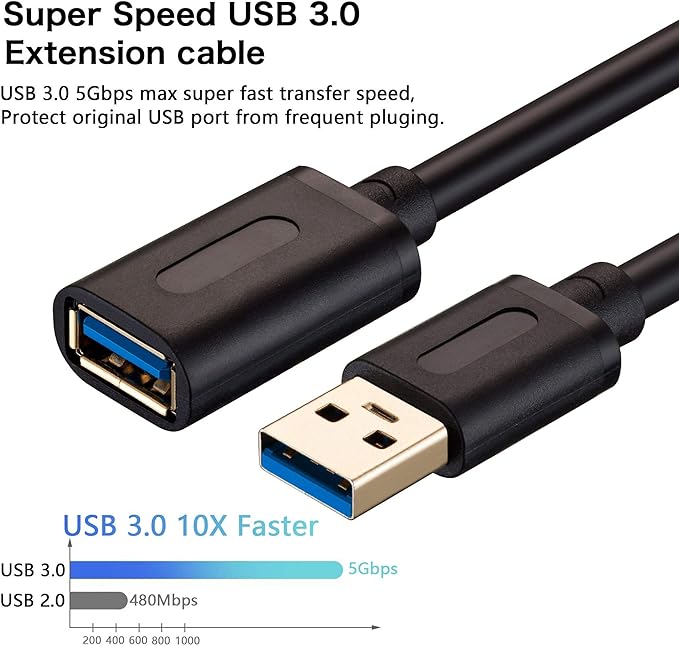 Tan QY USB 3.0 Extension Cable 20Ft, USB 3.0 High Speed Extender Cord Type A - Image 3
