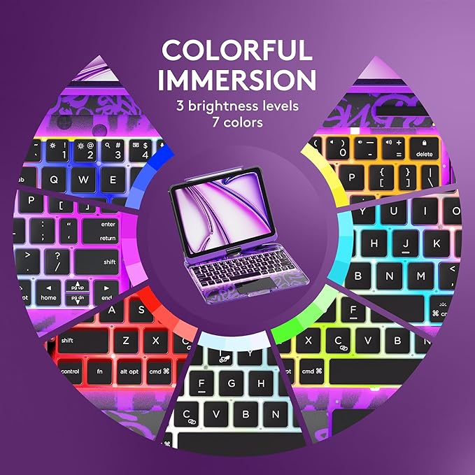 GUSGU Transparent Case with Wireless Keyboard - Image 7