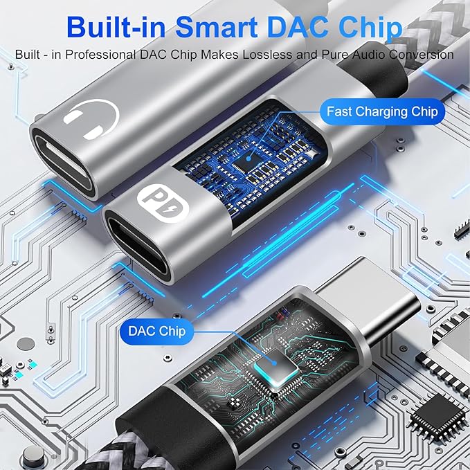 USB C Splitter, Dual USB C Headphone and Charger Adapter - Image 4