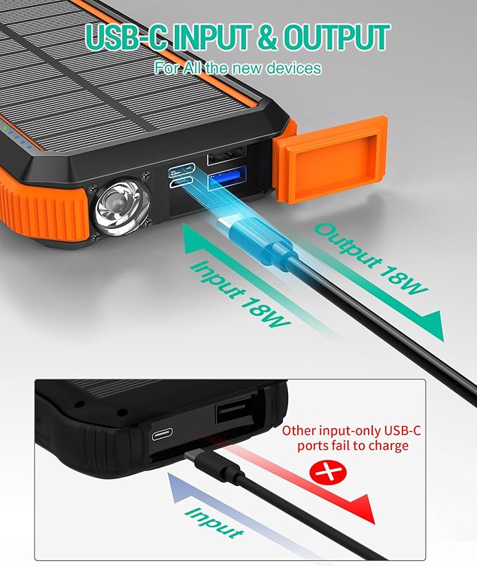 BLAVOR Solar Power Bank, PD18W QC3.0 Fast Charging 10W Wireless Charger - Image 5