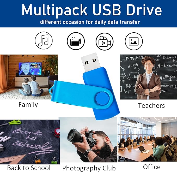 USB Drive 16GB USB 2.0 Flash Drive 10 Pack Nicepicten Pendrive Swivel Thumb Zip - Image 8