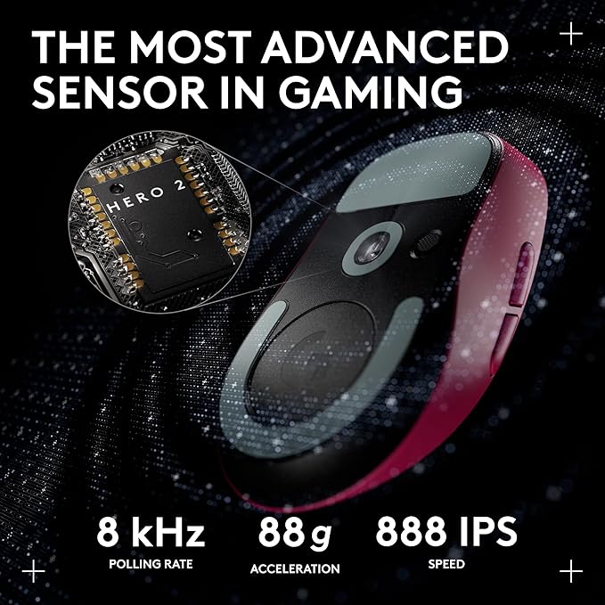 Logitech G PRO X Superlight 2 Wireless Gaming Mouse, 60g Pro-Grade - Image 4