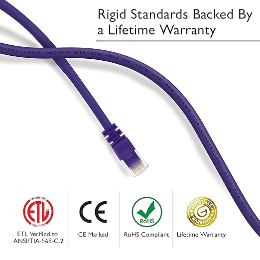 GearIT 24-Pack, Cat5e Ethernet Patch Cable 3 Feet - Image 3