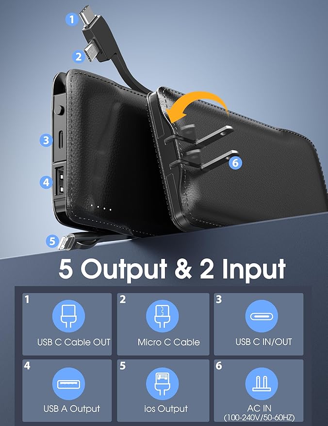 TG90° 2 Pack 10000mAh Power Bank Built-in Foldable AC Wall Plug and Cables - Image 4