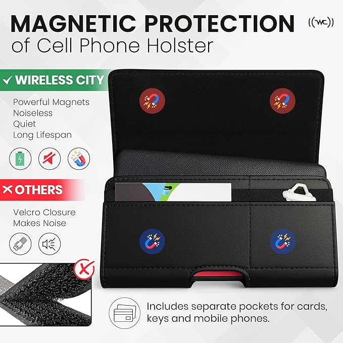Phone Holster for Men with Credit Card Slot, Cell Phone Case, Fits iPhone 17/17 - Image 3