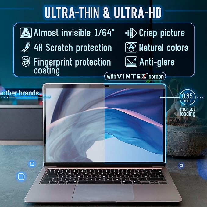 VINTEZ Magnetic Blue Light Screen Protector Compatible - Image 4